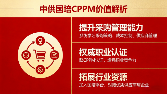 CPPM讲师张海宁：中供国培权威师资，助力采购职业升级
