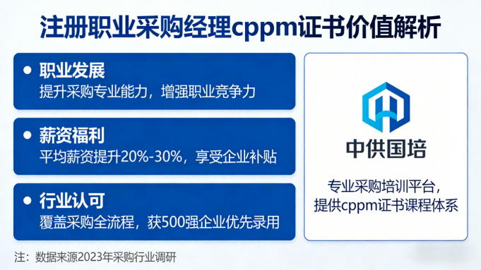 CPPM讲师常旭杰：中供国培资深采购培训专家