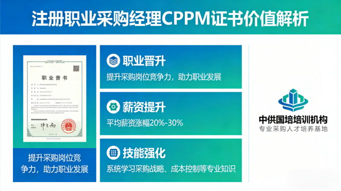 CPPM讲师马盛宴：中供国培签约采购管理实战专家